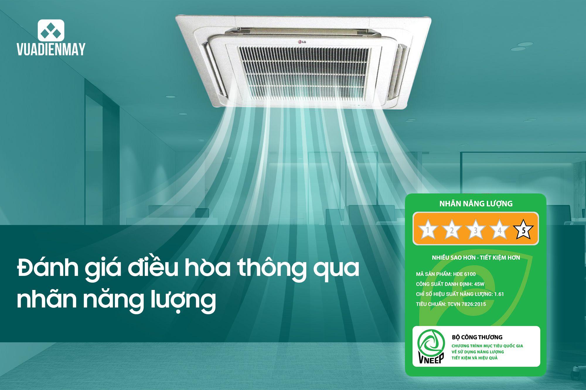 ĐÁNH GIÁ ĐIỀU HÒA THÔNG QUA NHÃN NĂNG LƯỢNG 