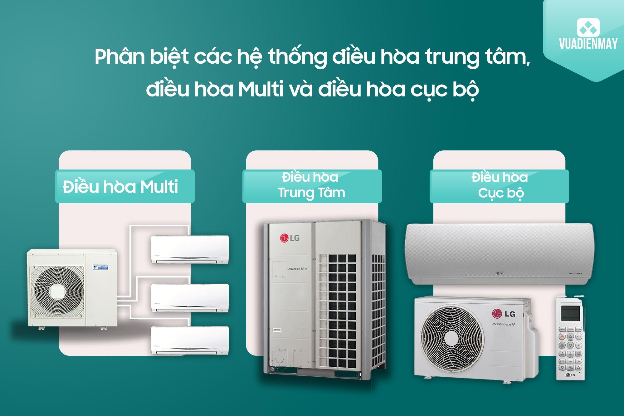 PHÂN BIỆT CÁC HỆ THỐNG ĐIỀU HÒA TRUNG TÂM ĐIỀU HÒA MULTI VÀ ĐIỀU HÒA CỤC BỘ