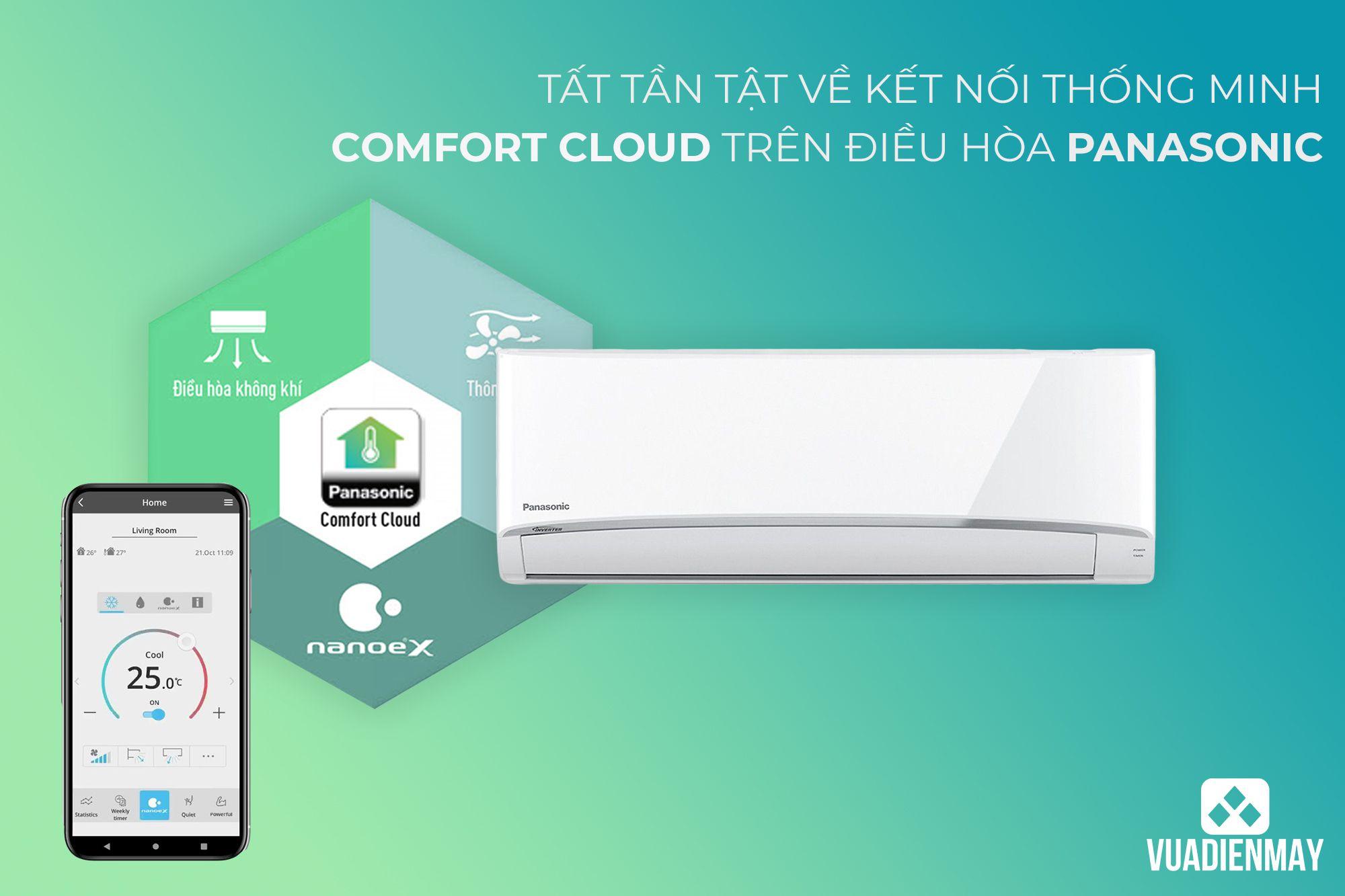 TẤT TẦN TẬT VỀ KẾT NỐI THÔNG MINH COMFORT CLOUD TRÊN ĐIỀU HÒA PANASONIC