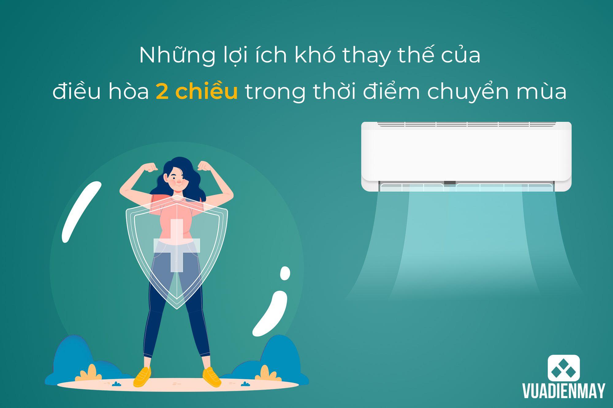 NHỮNG LỢI ÍCH KHÓ THAY THẾ CỦA ĐIỀU HÒA 2 CHIỀU TRONG THỜI ĐIỂM CHUYỂN MÙA