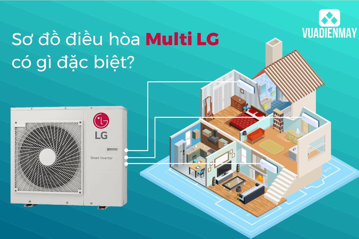 sơ đồ điều hòa multi LG 1