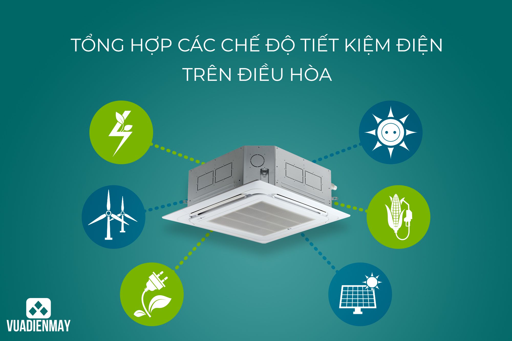 Chế độ tiết kiệm điện trên điều hoà 1