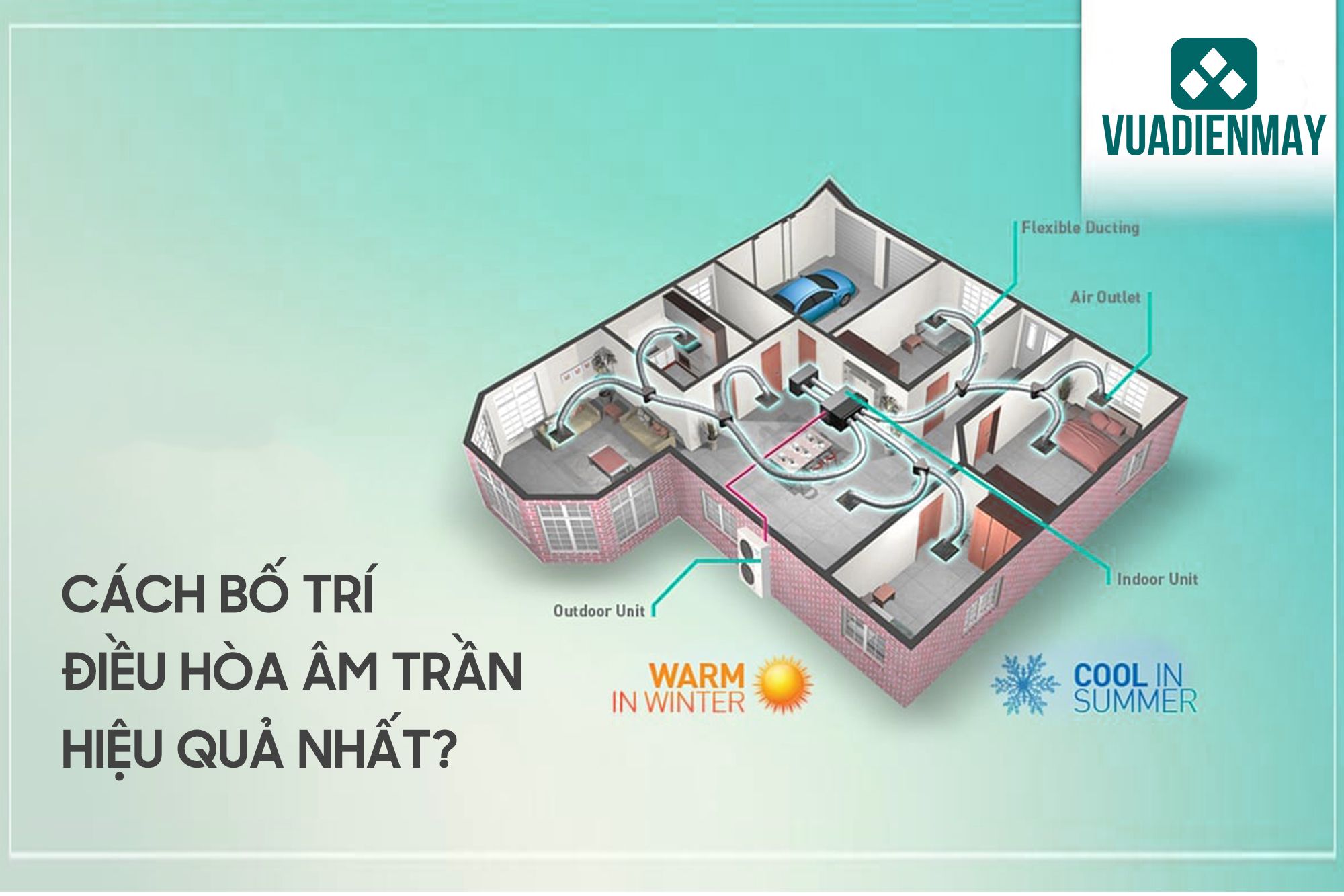 cách bố trí điều hòa âm trần hiệu quả 1