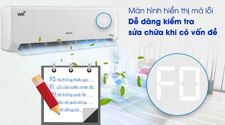 điều hòa gree