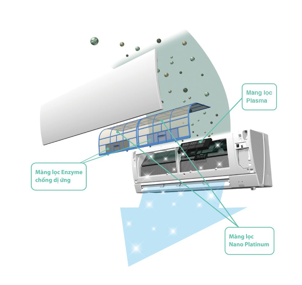 điều hòa Mitsubishi electric