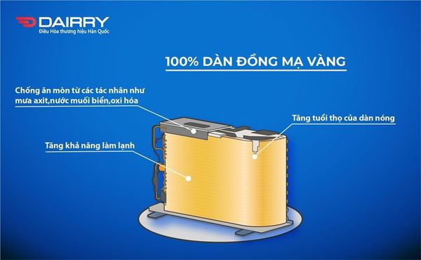 điều hòa dairry 9000btu
