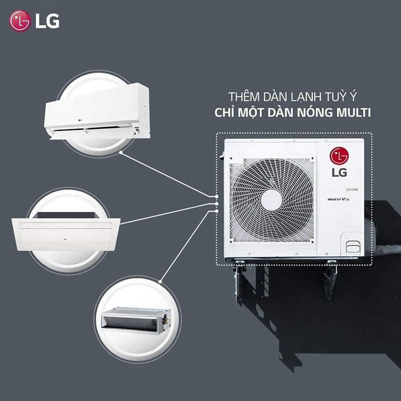 điều hòa lg multi split